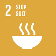 verdensmål nummer 2 Stop sult